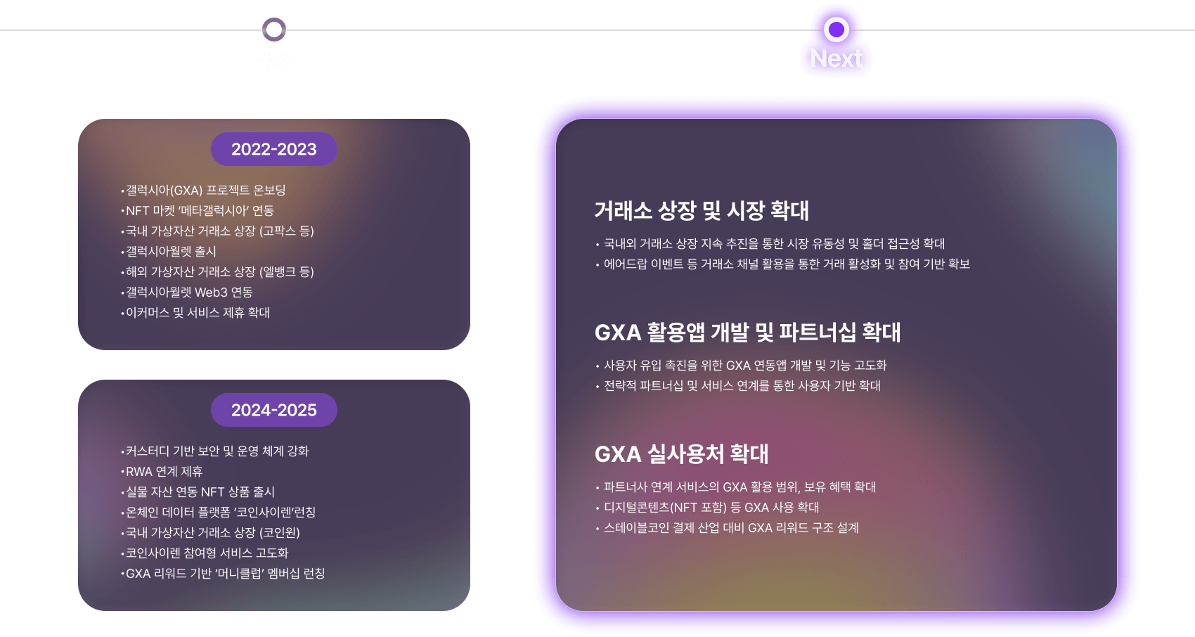 roadmap